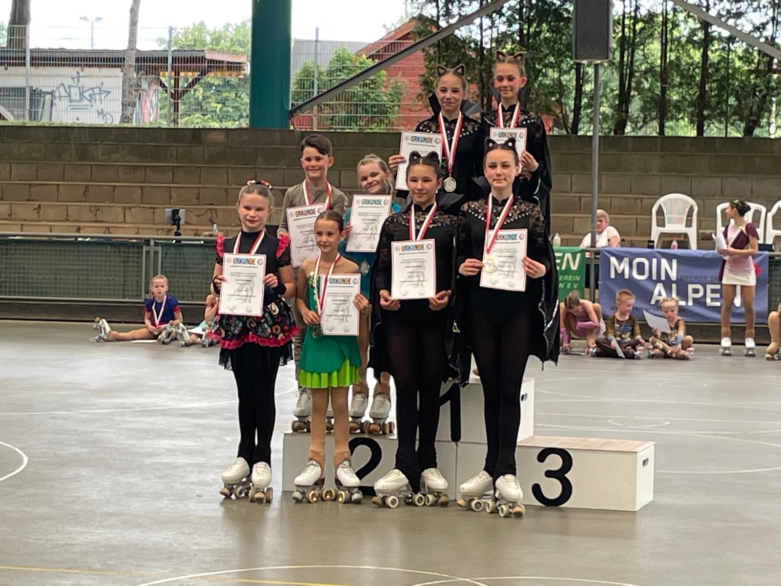 Landesmeisterschaften Rollkunstlaufen