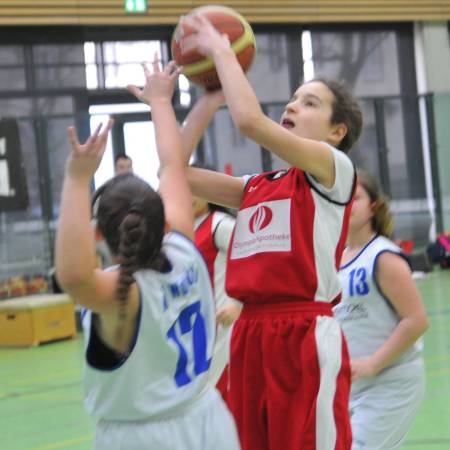 Basketballcamp für Kinder in den Zeugnisferien 2025!